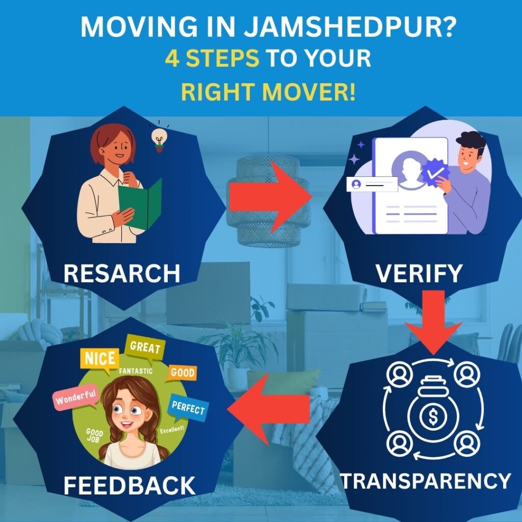 packers and movers in jamshedpur